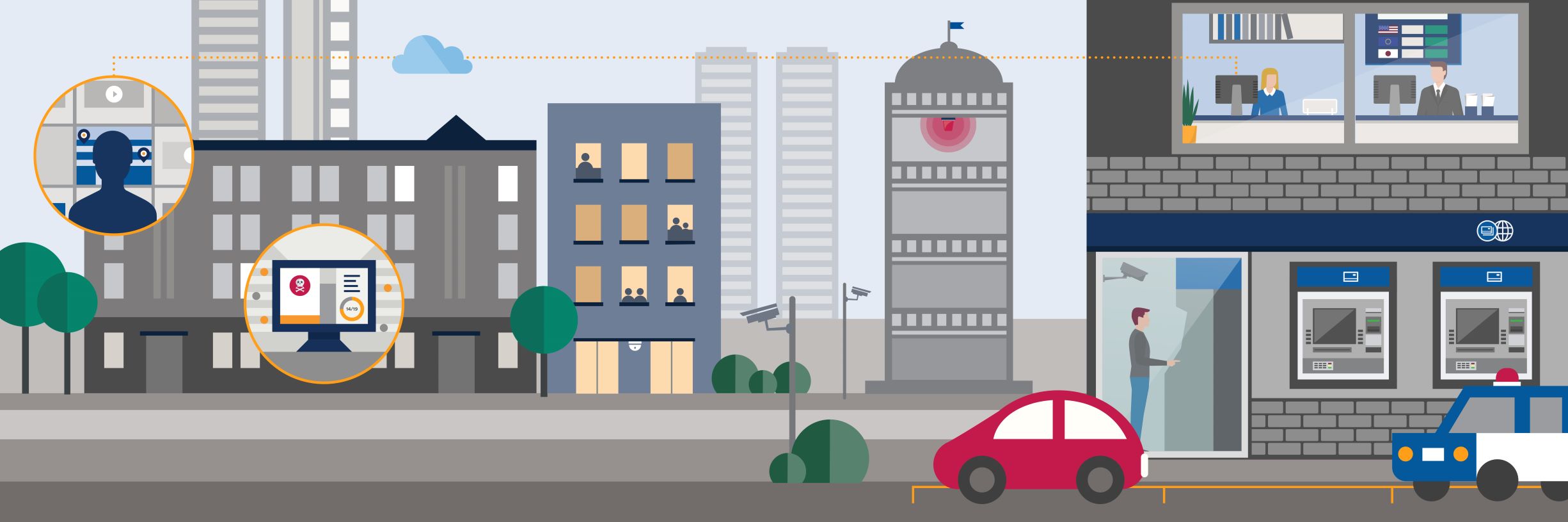 VMS Genetec hospedado na nuvem
