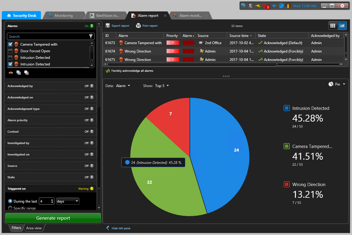 Visual reporting Security Center 5.7