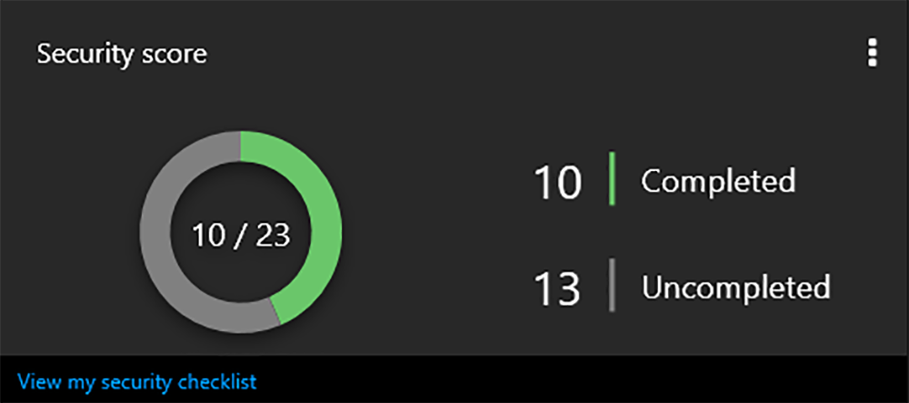 Genetec security score widget