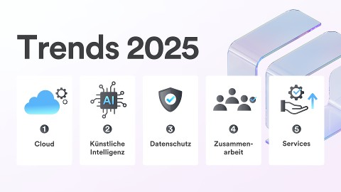 Wichtigste Branchentrends in der physischen Sicherheit 2025