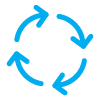 A cycle