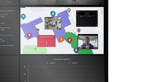 Get a complete view of your security