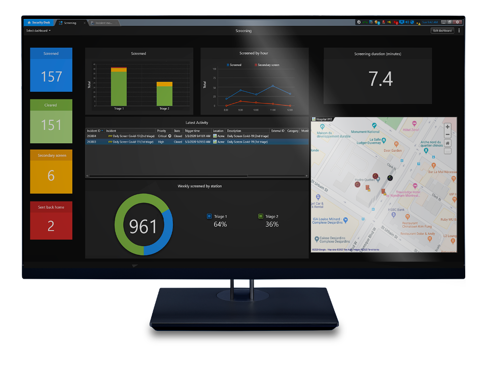 Genetec customers come up with innovative use of Mission Control ...