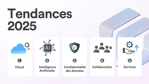 Principales tendances du secteur de la sécurité physique en 2025