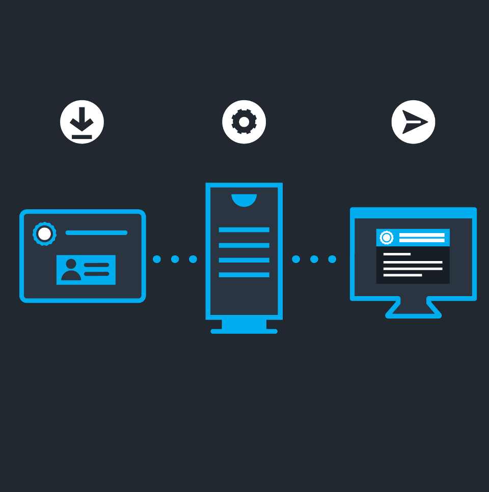 Cybersecurity resources