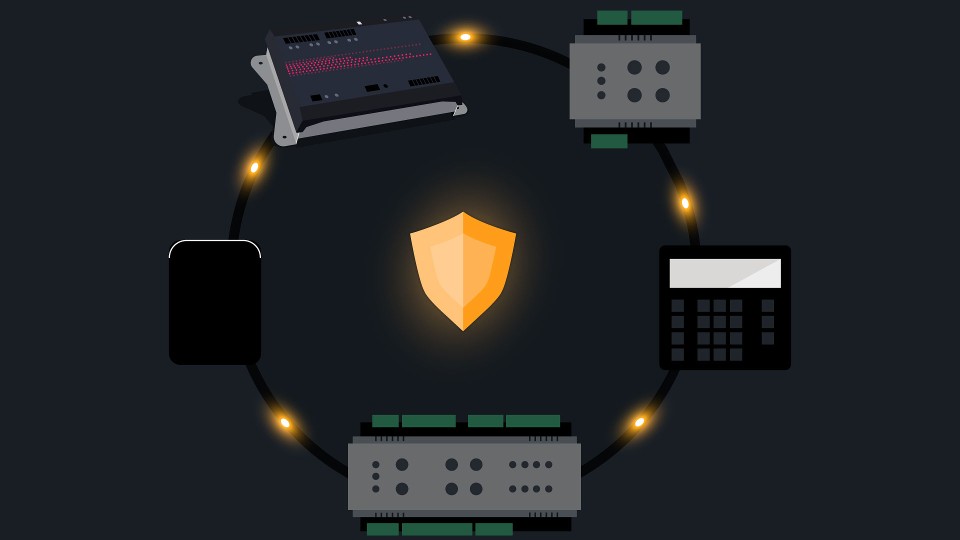 Synergis IX Unified access control and intrusion monitoring | Product