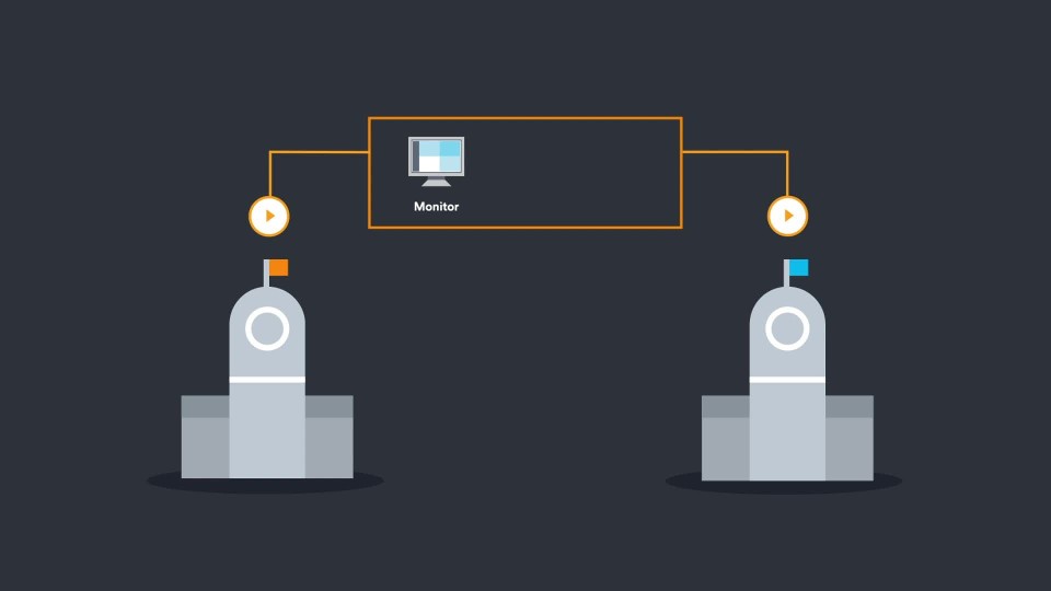 Omnicast IP video surveillance