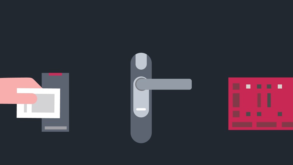 Synergis Cloud Link
