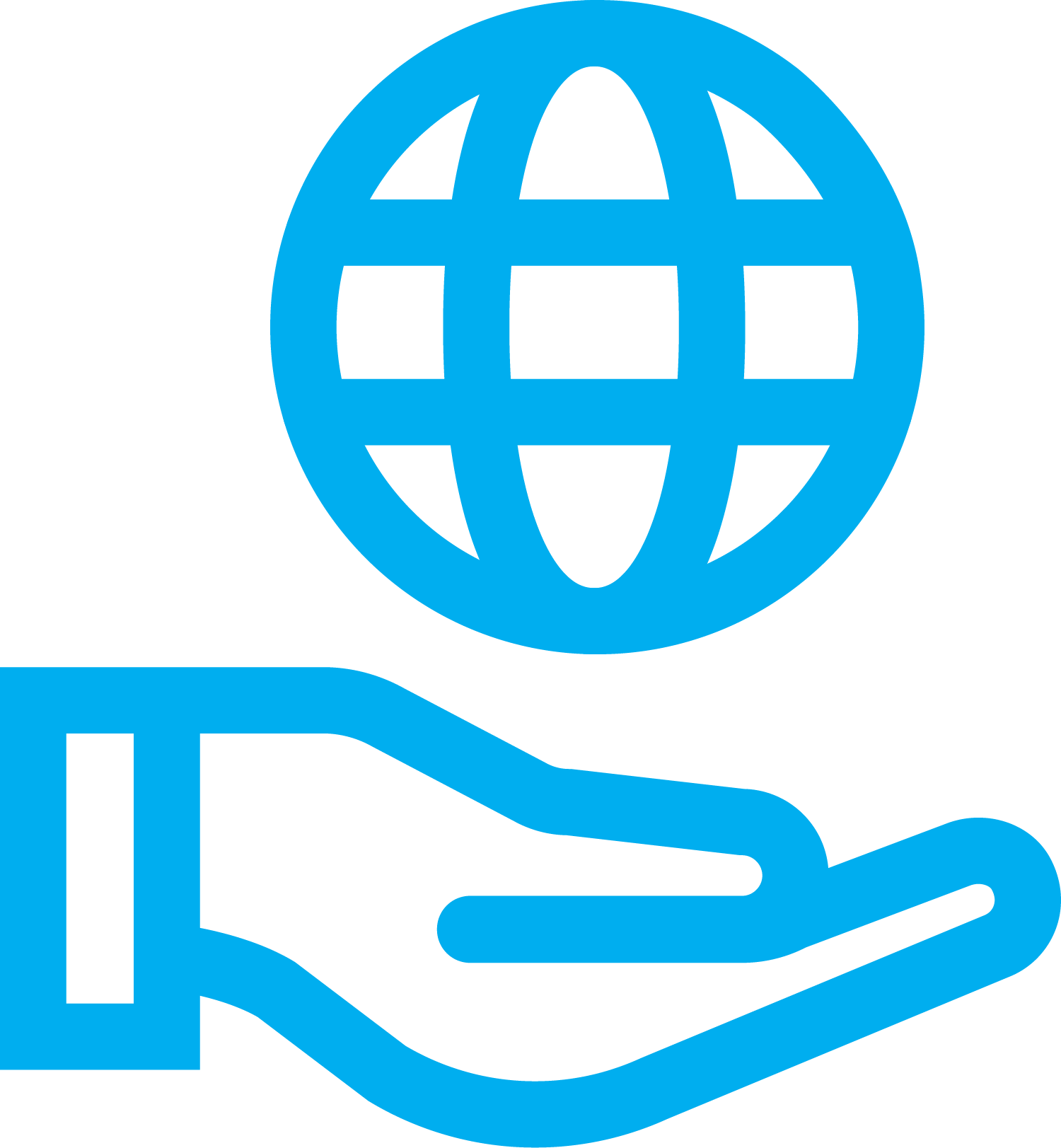 Supported device list