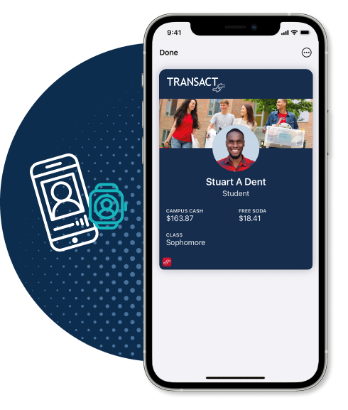 Transact+CBORD