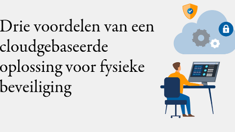 Drie voordelen van een cloudgebaseerde oplossing voor fysieke beveiliging