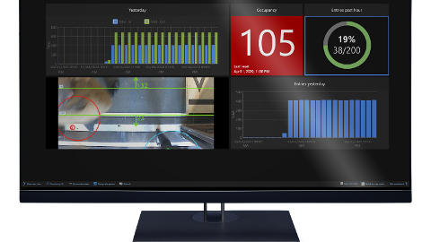 Genetec Security Desk - People Counting, Occupany Management Monitor
