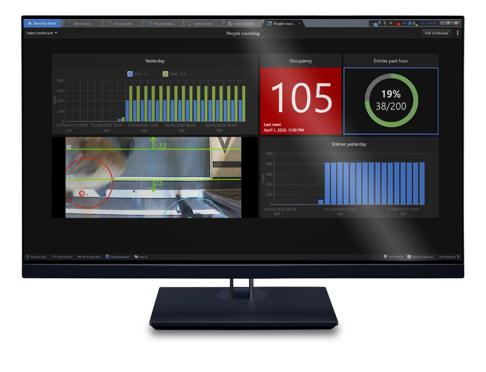 helps organizations monitor occupancy levels and ensure