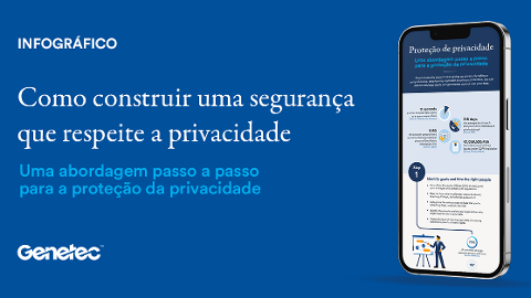Dia da Privacidade de Dados: a Genetec compartilha dicas sobre como proteger a privacidade sem comprometer a segurança